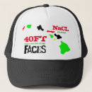 Recherche de visage d casquettes Visages