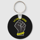 Recherche de surveillance porteclés Féministe