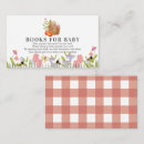 Suche nach korb einladungen Blume