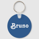 Recherche de bruno Noms