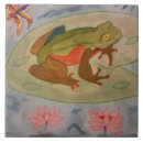 Recherche de grenouille carreaux Étang