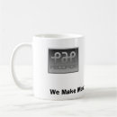 Recherche de pap tasses Musique