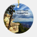 Recherche de jante ornements Canyon