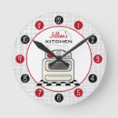 Recherche de cadre rouge horloges Pour elle