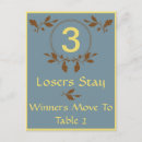 Suche nach herbstlaub postkarten Botanisch