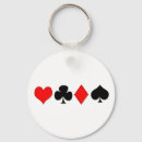 Suche nach anzug schlüsselanhänger Pik