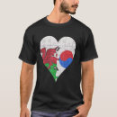 Recherche de gallois tshirts Sud