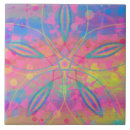 Recherche de hippies carreaux Pour elle