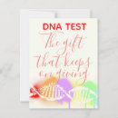Suche nach genealogie postkarten Dna
