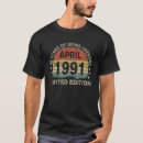 Recherche de 1991 vêtements Avril