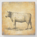 Recherche de boucher dessous de verres Boeuf