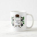 Recherche de prof tasses Heureux