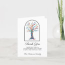 Suche nach memorial karten Gedenkfeier