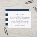 Recherche de directions cartes visite Moderne