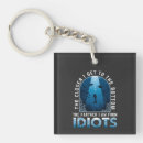 Recherche de plong de accessoires Plongée