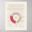 Suche nach psychologe poster Berater