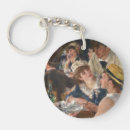Recherche de renoir porteclés Peinture à l'huile