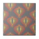 Suche nach 60er retro fliesen Sechzig