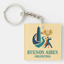 Recherche de tango porteclés Buenos aires
