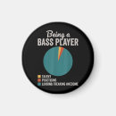 Suche nach bass gitarre magnete Gitarrist
