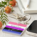Recherche de fluid porteclés Queer