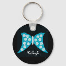 Recherche de papillon turquoise porteclés Bleu