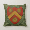 Suche nach adele kissen Heraldry