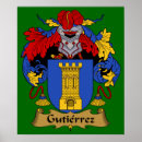 Recherche de bouclier posters Famille