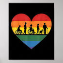 Recherche de fauteuil roulant posters Quadriplégique