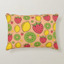 Recherche de kiwis coussins Texture