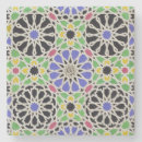 Recherche de trottoir dessous de verres Plans