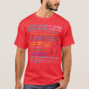 Recherche de pet lover tshirts Meow