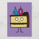 Recherche de glaçage invitations Gâteau
