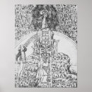Suche nach hierarchie poster Schule