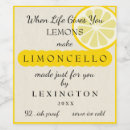 Recherche de donne des citrons Pour tous