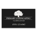 Recherche de lawn care service Aménagement paysager