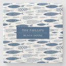 Recherche de marina dessous de verres Bateau