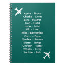 Suche nach radio kleine notizbücher Flugzeug