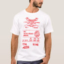 Recherche de addition tshirts Anniversaire