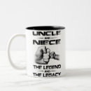 Recherche de pour ma nièce tasses Oncle