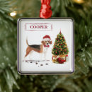 Recherche de beagles ornements Toute personne