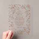 Recherche de illustration botanique invitations Élégant