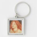 Recherche de rossetti porteclés 1828 82