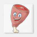 Recherche de viande magnets Agneau