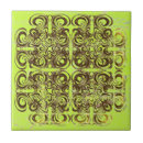 Suche nach symmetrisches muster fliesen Grün