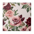 Recherche de bourgogne et rose carreaux Bordeaux