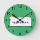 Suche nach lustige kinder wanduhren Spaß