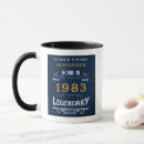 Recherche de anniversaire de 40 ans tasses Pour tous