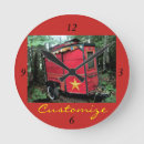 Recherche de gitans horloges Caravane