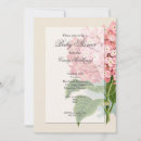Recherche de hydrangea baby shower invitations Botanique